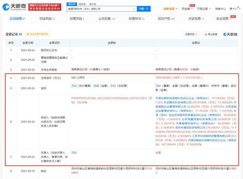 氪星晚報 科技出行與互聯(lián)網(wǎng)安全新風(fēng)向