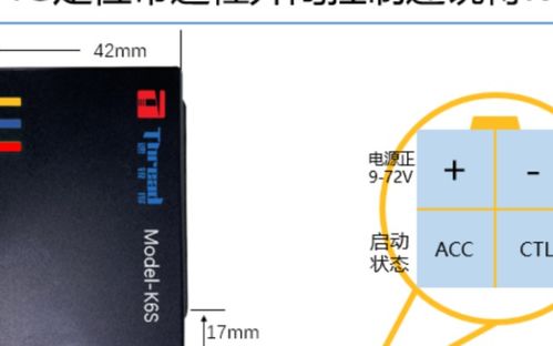 融合GAN技術，引領蜂窩通訊頻段高功率產品應用新浪潮