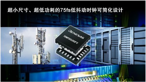 瑞薩擴(kuò)展femtoclock時(shí)鐘產(chǎn)品陣容，為高性能通信與數(shù)據(jù)中心注入新動(dòng)力